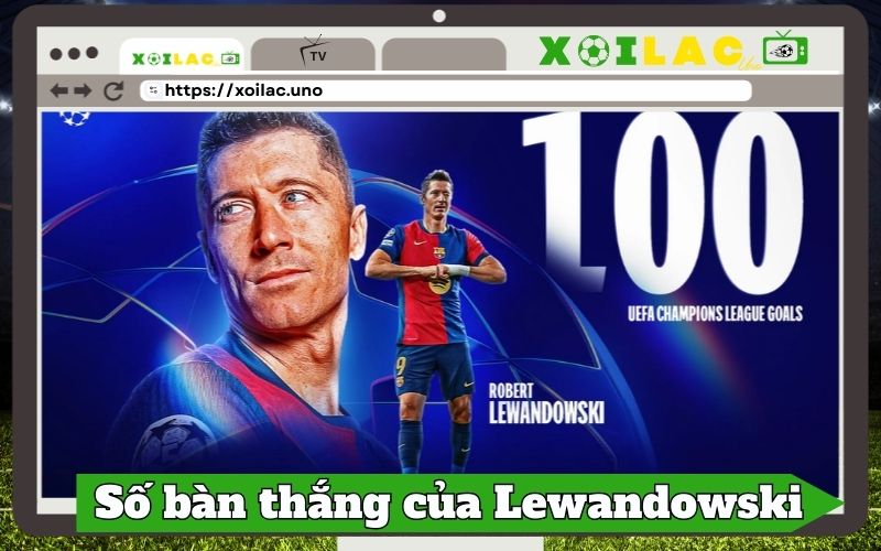 Tổng Số Bàn Thắng Của Lewandowski - Huyền Thoại Săn Bàn